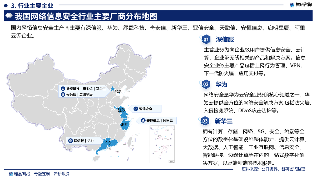 2024年中國網(wǎng)絡(luò)信息安全產(chǎn)業(yè)現(xiàn)狀及發(fā)展趨勢(shì)研究報(bào)告(智研咨詢發(fā)布)
